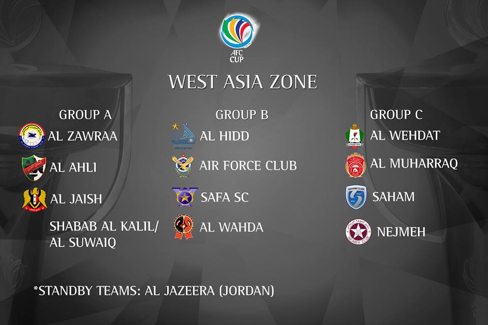 Piala afc 2017 west zone