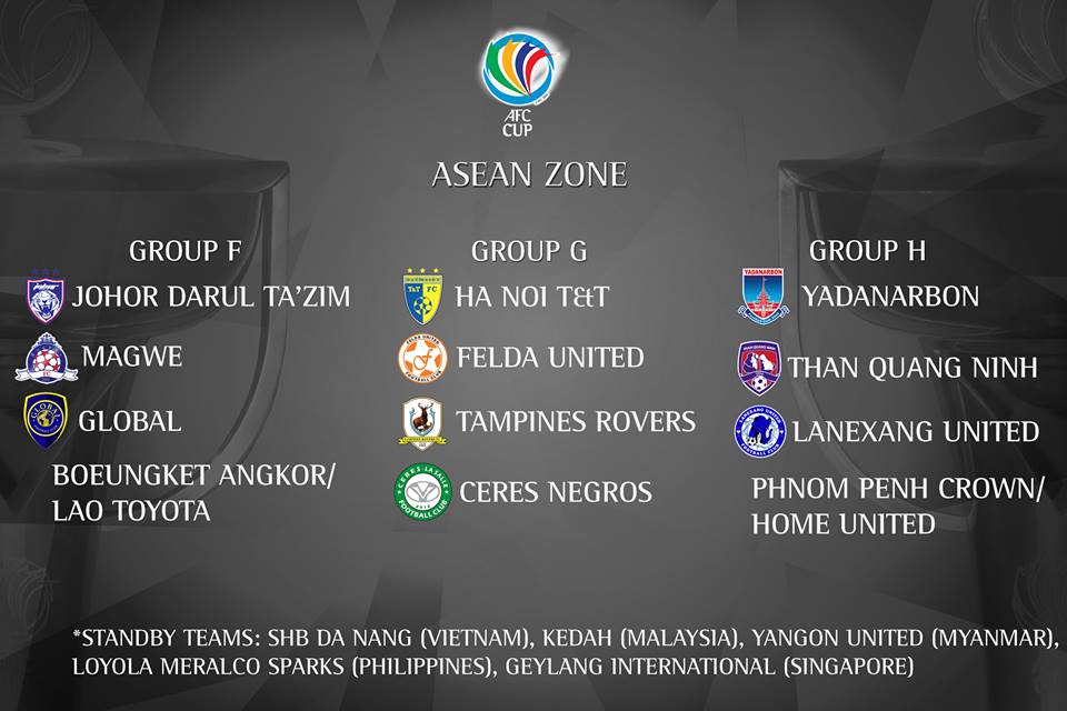Piala afc 2017 asean zone JDT and Felda United