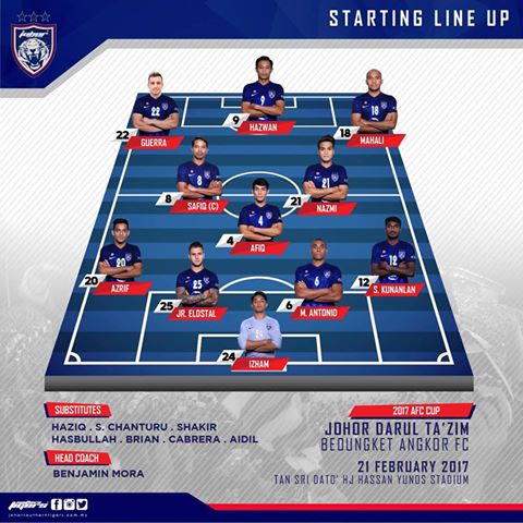 JDT 3 Boeung Ket Angkor FC 0 line up