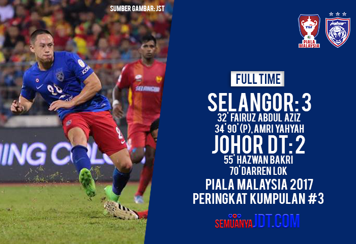 HF FT Piala Malaysia Cover Selangor Away