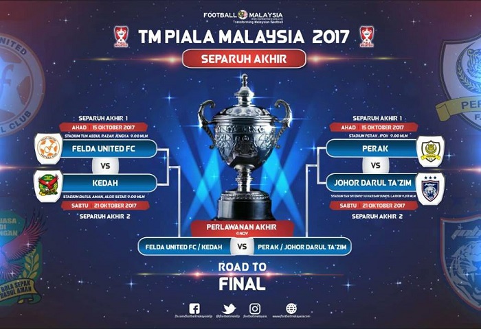 Rasmi: Tarikh Perlawanan Separuh Akhir Piala Malaysia 2017