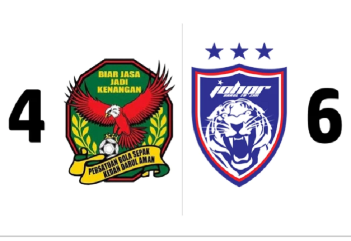 JDT Pilihan Jurulati Liga Malaysia