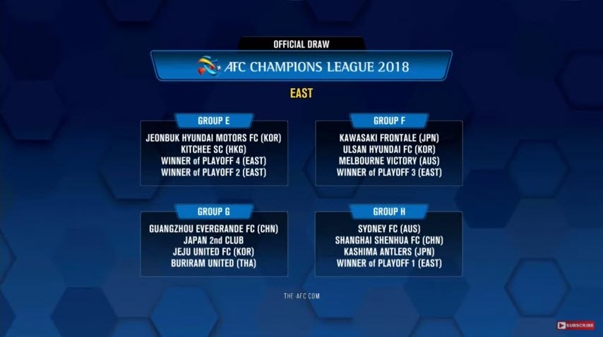 piala acl 2018 group stage