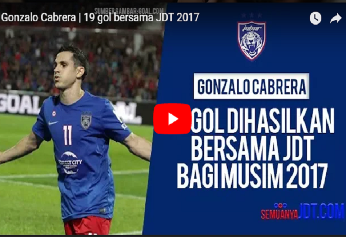 19 Gol Gonzalo Cabrera